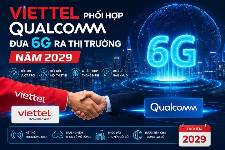 Viettel phối hợp Qualcomm đưa 6G ra thị trường năm 2029