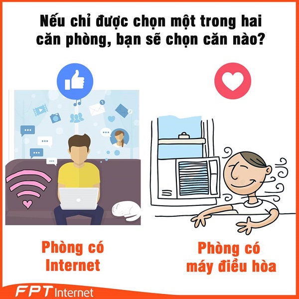 Đăng Ký Mạng FPT Thành Phố Việt Trì