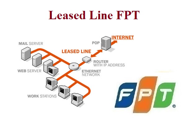 Leased line internet fpt
