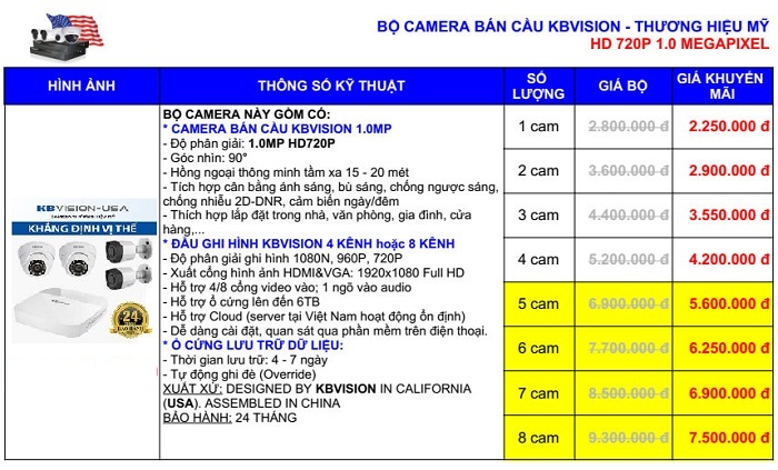 Bảng báo giá lắp đặt camera KBvision ở Thủ Thừa