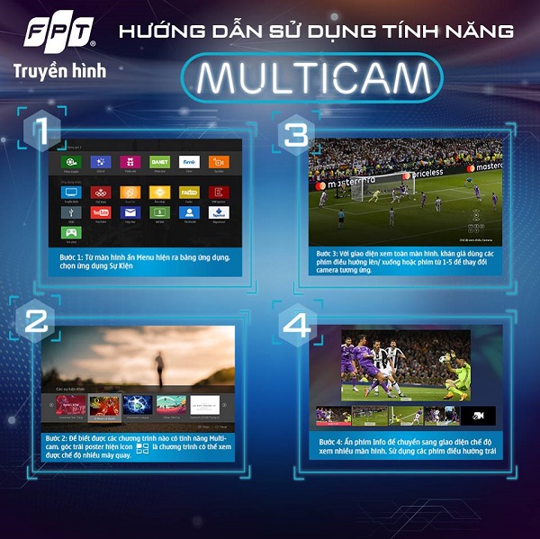 Lắp đặt truyền hình fpt quận ngũ hành sơn