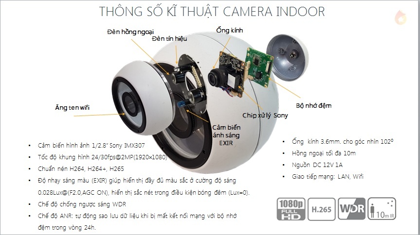 fpt camera anh 5