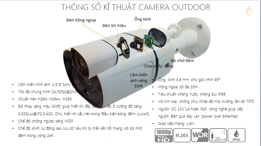 fpt camera anh 6