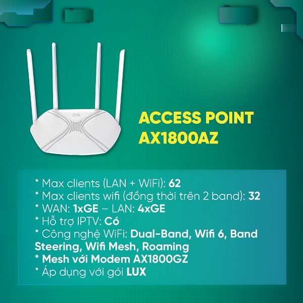 access point AX1800AZ