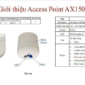 Accesspoint Ax1500c 1